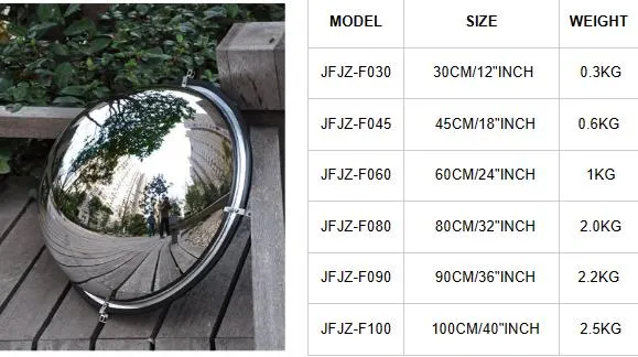 Acrylic Safety and Security Full Dome Mirror with 360 Degree Viewing Angle